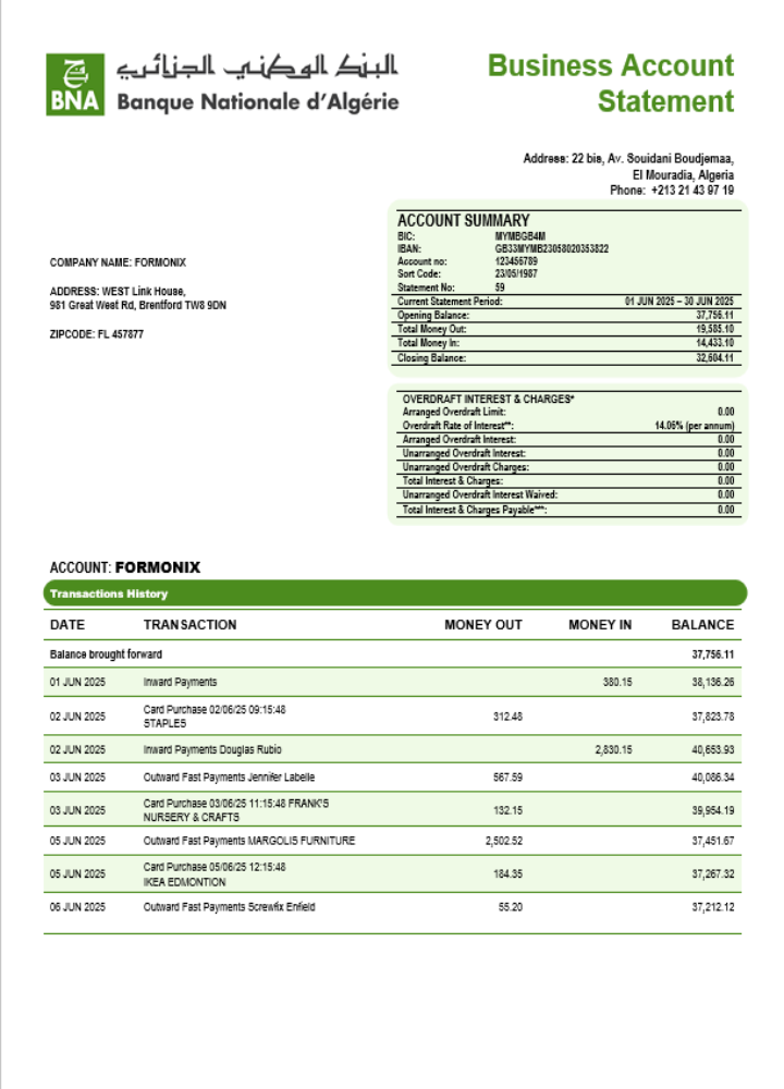 Modèle Word et PDF de relevé de compte d'entreprise de la Banque nationale d'Algérie (BNA)